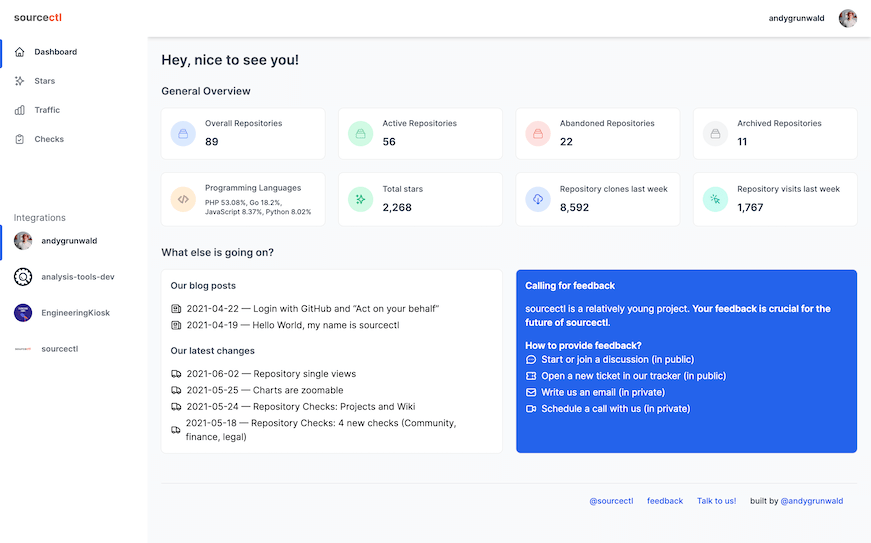 sourcectl Dashboard